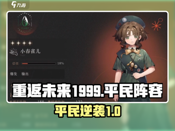 《重返未来1999平民最强阵容🔥》🚀截图1