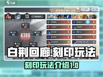 白荆回廊刻印玩法大起底💥游戏党必看！截图1