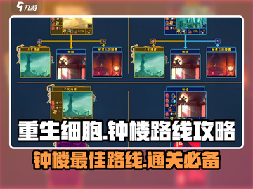 重生细胞🔥钟楼最佳路线走法分享！🎮截图1