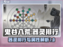 鬼谷八荒✨器灵排行曝光！最强战力竟是它？