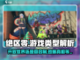 绝区零🔥是开放世界还是回合制？真相大揭秘！