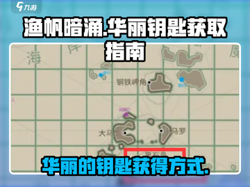 渔帆暗涌✨：华丽钥匙获取攻略来了！截图1