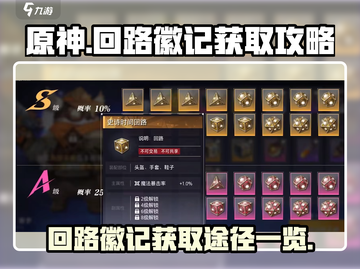 原神✨：晶核回路徽记获取途径大揭秘！截图1