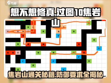 想不想修真💡图10焦岩山通关秘籍，防御不够怎么办！截图1