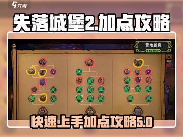 失落城堡2加点攻略🔥手游玩家必看！截图1