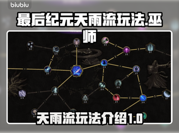 《最后纪元》巫师天雨流🔥超强玩法揭秘！截图1