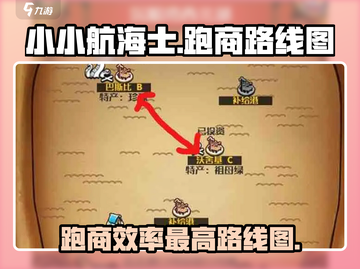 小小航海士外传🔥跑商效率最高路线图🌟截图1