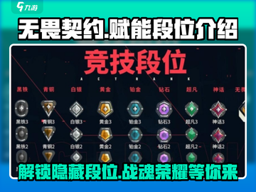 无畏契约赋能段位🔥战魂段位全解析！🎉截图1