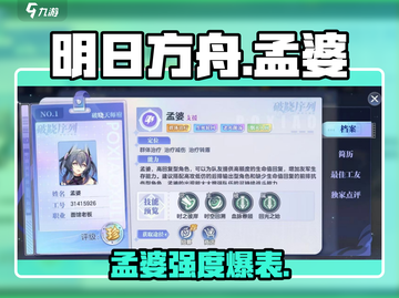 破晓序列孟婆强度分析🔥游戏必备！截图1