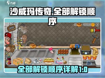沙威玛传奇🔥全解锁顺序大揭秘！🎉截图1