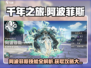 《千年之旅》阿波菲斯技能全解析🔥