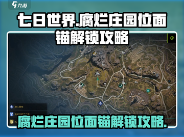 七日世界📖腐烂庄园位面锚解锁攻略🔥截图1