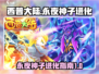西普大陆🔥永夜神子进化道具获取攻略🎉