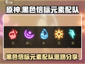 黑色信标🔥元素配队攻略，助你战力飙升！截图1