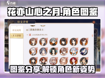 花亦山心之月🔥角色图鉴大全，必看收藏！截图1