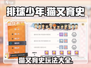 排球少年手游🔥猫又育史玩法大全来啦！截图1