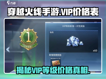 CF手游VIP1-10价格🔥超值爆料💰截图1