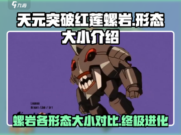 天元突破红莲螺岩🔥各形态大小全面解析游戏党必看！截图1