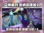 众神派对🔥多纳尔技能强度分析来了！⚡