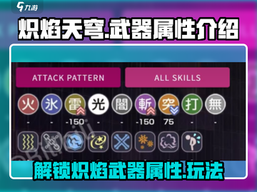 炽焰天穹🔥：武器属性玩法大揭秘！截图1