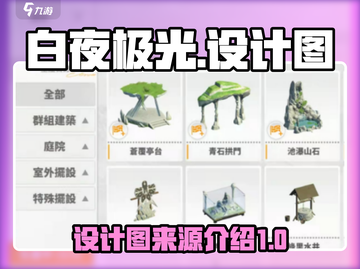 白夜极光💥设计图大曝光！来源全解析⚡截图1