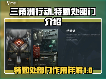 三角洲行动🔥特勤处部门作用大起底！🎮截图1