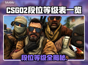 CS:GO2段位大揭秘🔥冲分必看！🎉截图1