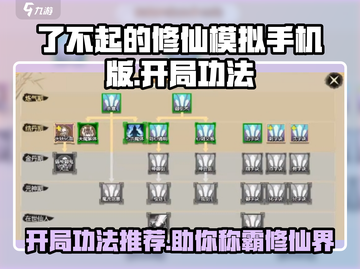 了不起的修仙模拟器💥开局必选功法推荐📱游戏党必看！截图1