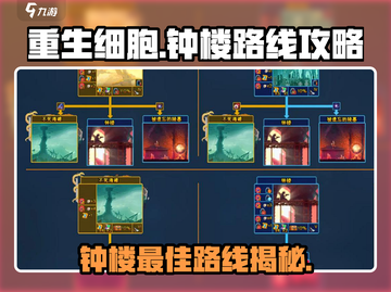 重生细胞😎钟楼最佳路线🔥轻松通关！截图1
