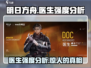 明日方舟：医生强度逆天🔥助你轻松通关！