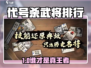 《代号杀》武将强度排行🔥谁才是真战神？🎮