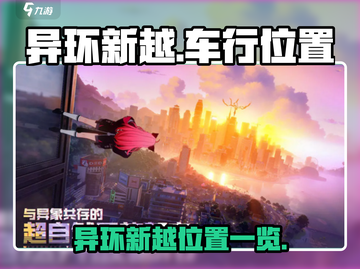 异环新越车行位置大起底💥开车党必看🔥截图1