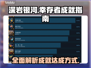 深岩银河🎉全成就分类及达成方式大揭秘！截图1