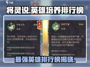 将灵说：游戏名英雄排行榜🔥超值培养推荐！截图1