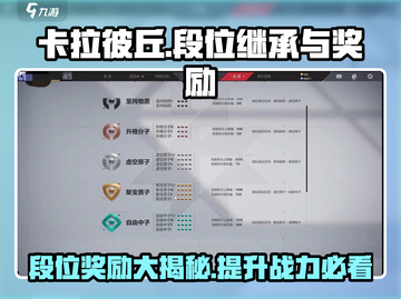 卡拉彼丘💥段位继承&奖励全揭秘！📌截图1