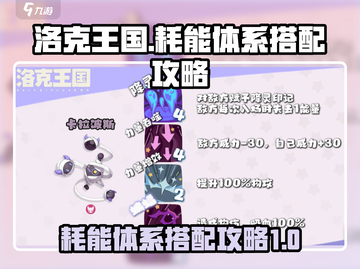洛克王国世界🔥耗能体系搭配攻略💎截图1
