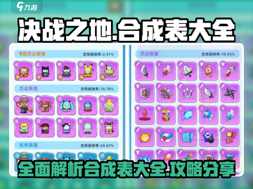 决战之地🔥合成表大全，助你称霸游戏🎉截图1