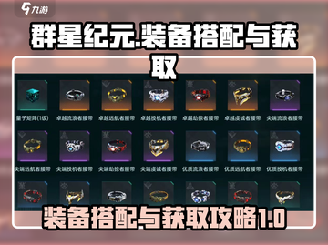 群星纪元装备搭配🔥超强攻略来袭！🎉截图1