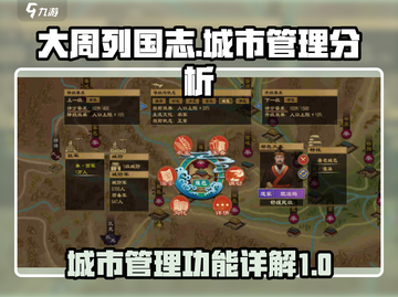 《大周列国志》城市管理功能大揭秘💥截图1