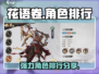 花语卷最强角色排行🔥【明日方舟】必看！