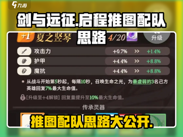 剑与远征🔥推图配队思路，快速通关秘籍！截图1
