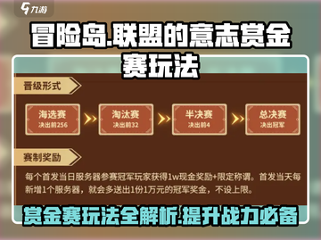 冒险岛联盟的意志赏金赛🔥玩法全揭秘！截图1