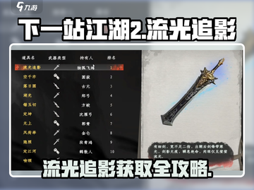 《下一站江湖2》流光追影获取方式大揭秘！✨截图1