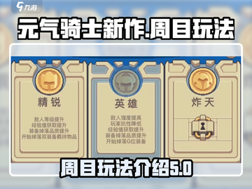 元气骑士新作💥游戏周目玩法全揭秘🔥截图1
