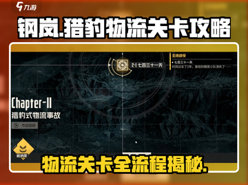 钢岚猎豹物流关卡全流程攻略分享！🎮🔥截图1