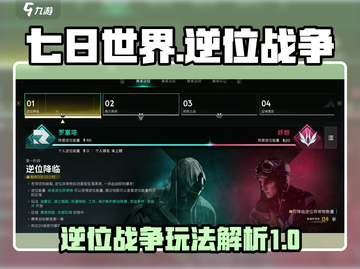 七日世界逆位战争🔥新剧本玩法大揭秘！截图1