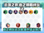 云顶之弈🔥心之钢玩法羁绊超强攻略来啦！