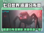 七日世界📖资源分布图曝光！玩家必看🔥