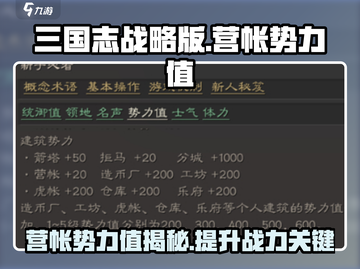 三国志战略版🔥营帐势力值大揭秘！📌截图1