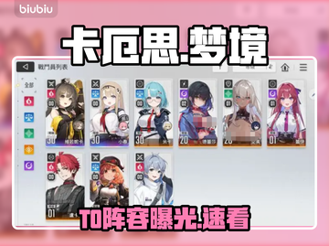 卡厄思梦境T0角色曝光🔥截图1